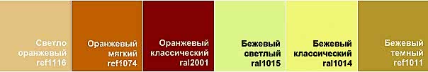 Палитра цветов стекол Лакобель для шкафов-купе