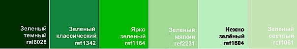 Палитра цветов стекол Лакобель для шкафов-купе